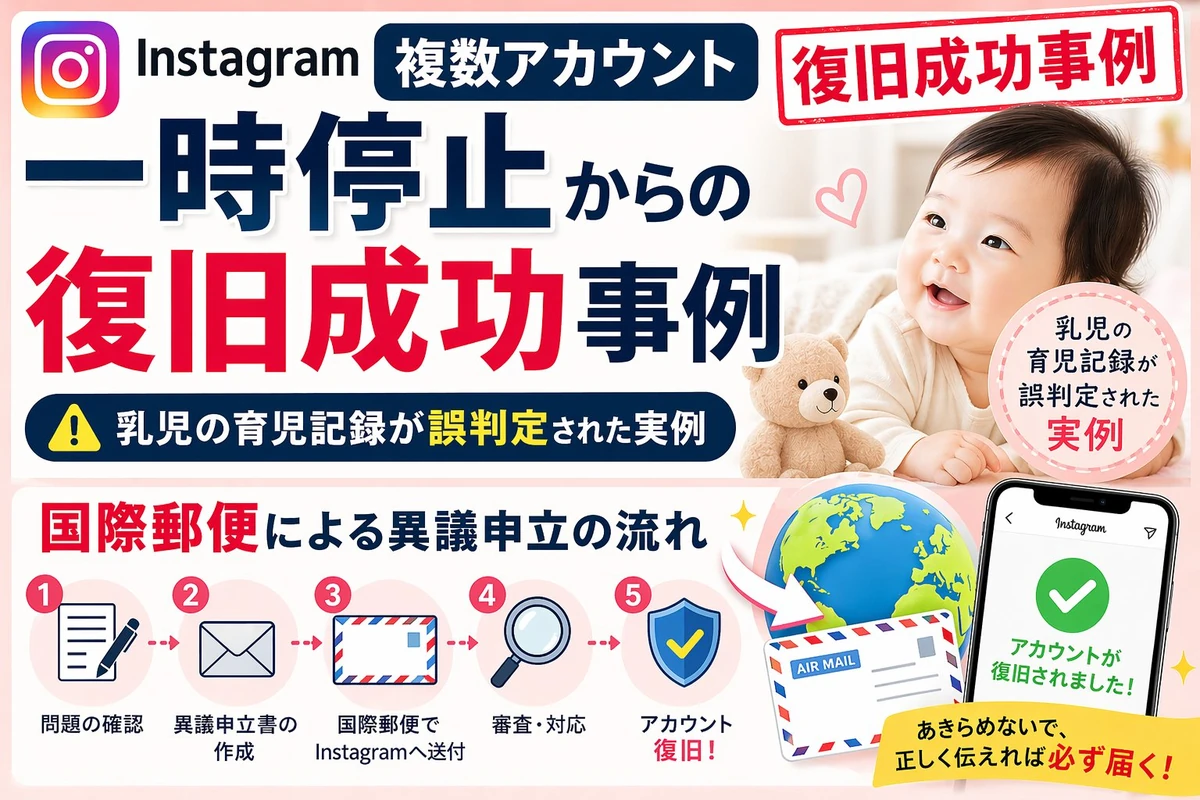 Instagram複数アカウント一時停止からの復旧成功事例
