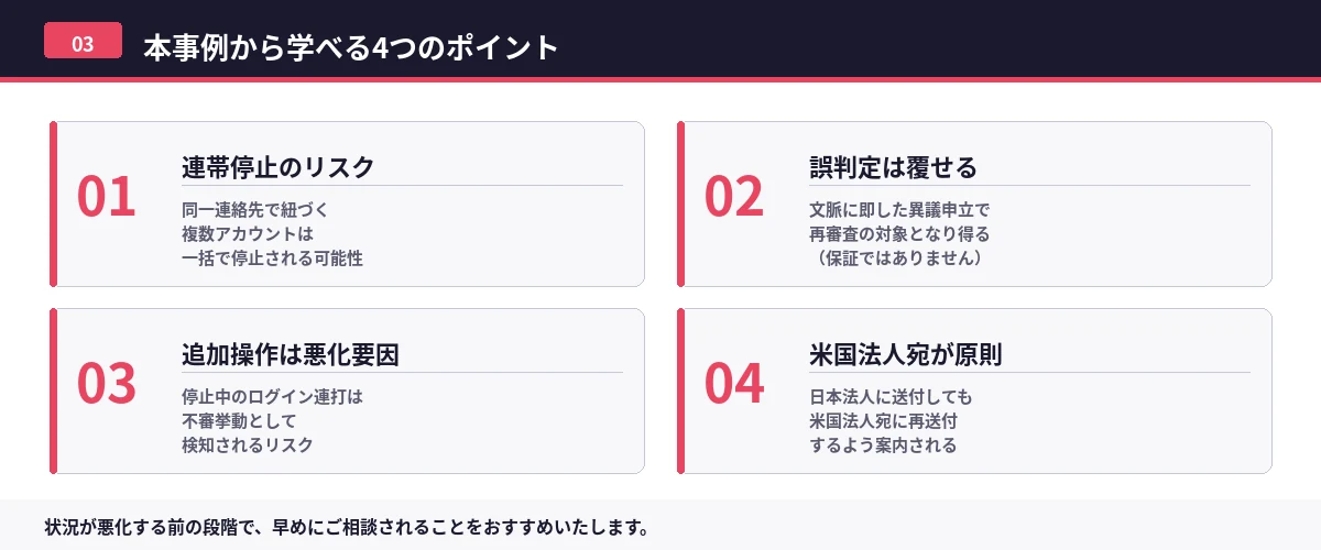 本事例から学べる4つのポイント