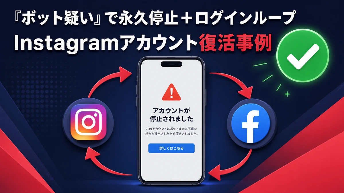 ボット疑いの永久停止＋ログインループから全アカウントが復活した成功事例
